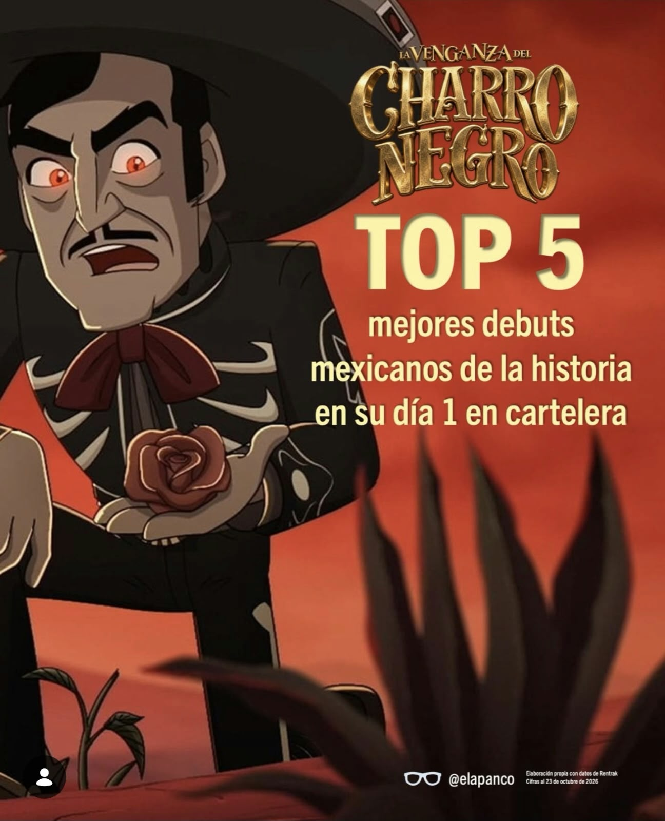 La venganza del Charro Negro: material promocional sobre su debut en cines